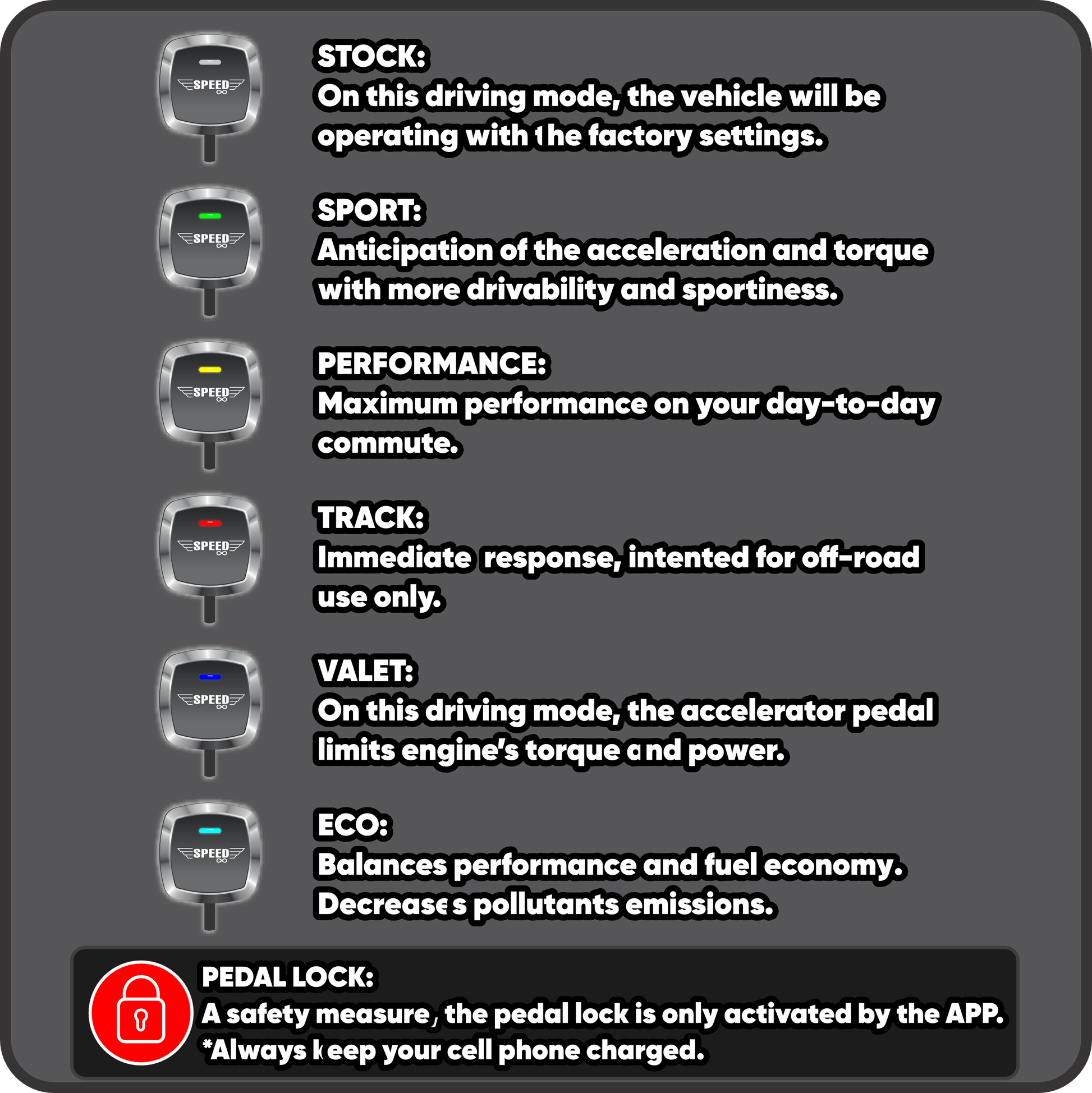Speed Infinity Throttle Response Controller driving modes  including Sport, Eco, Track, and Valet settings. Enhances throttle control and safety with pedal lock feature via mobile app.